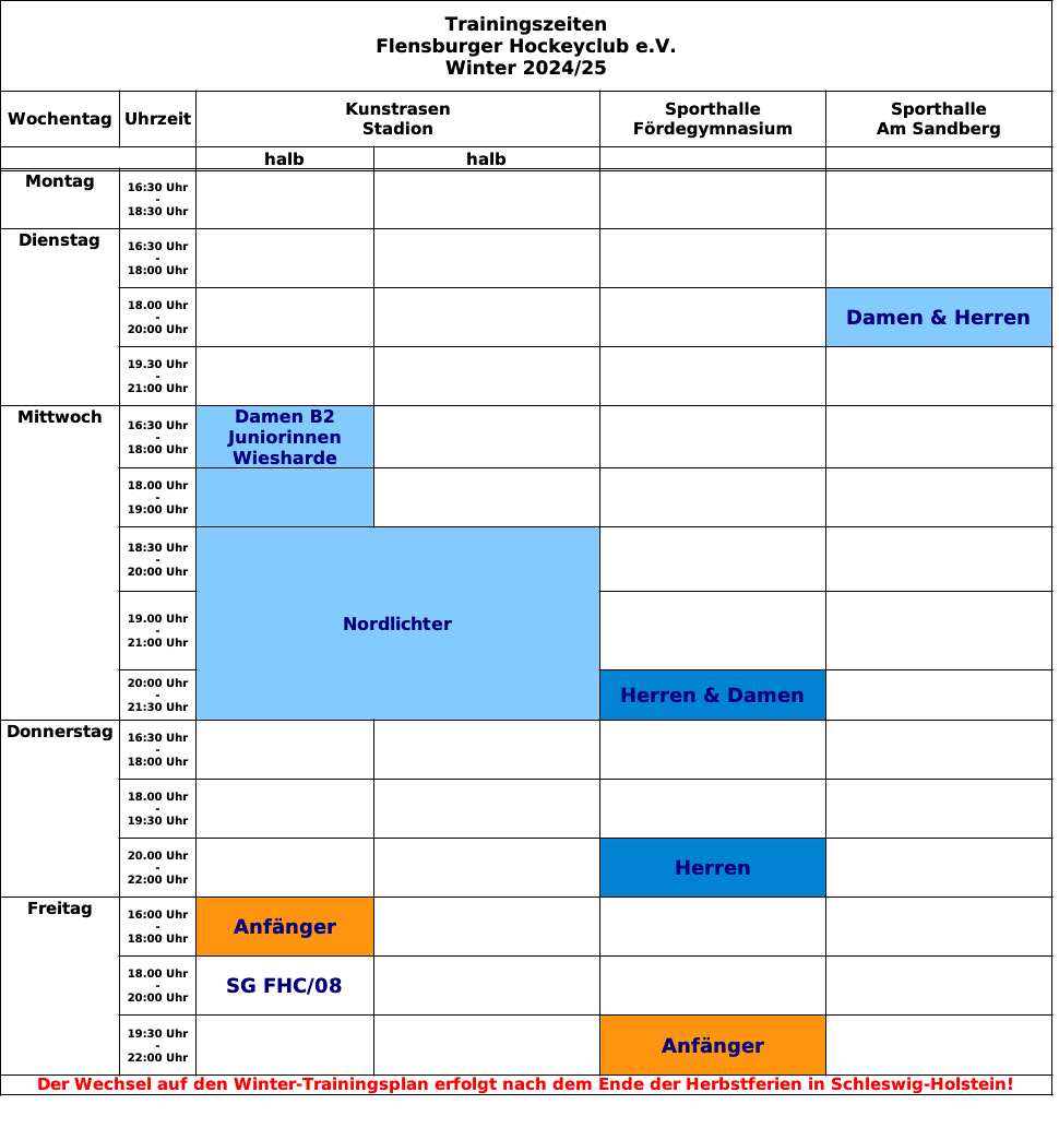 Wintertrainingsplan 2024/25